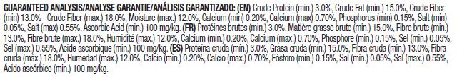 Kaytee Forti Diet Blueberry & Strawberry Flavored Yogurt Timothy Bits